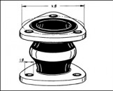 EXPANSION JOINT-twin With PVC Unions-06,Rubber Molded Parts